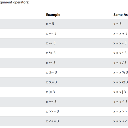 Profile picture of user Isomiddinova Mohinur
