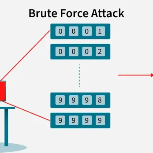 Profile picture of user Bahodirjonov Biloliddin