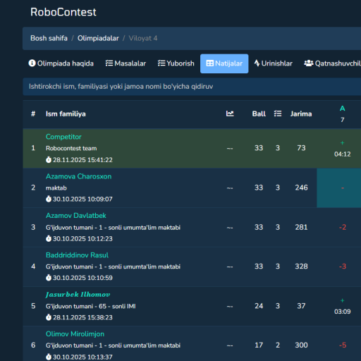 Profile picture of user Competitor