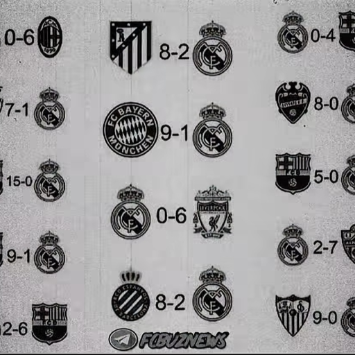 Profile picture of user Komilov Doniyor