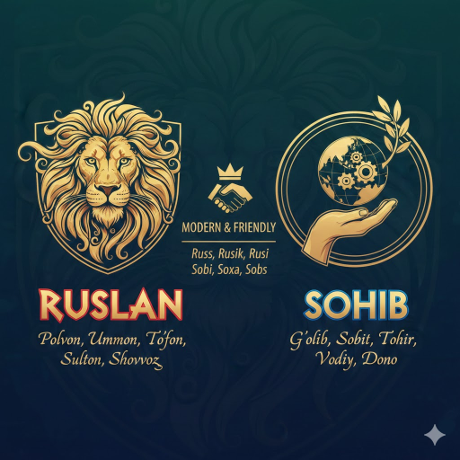 Profile picture of user Eshqulov Ruslan