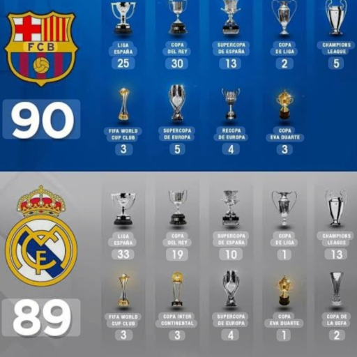 Profile picture of user Komilov