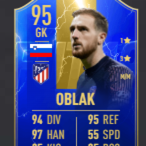 Profile picture of user X.Behruzbek