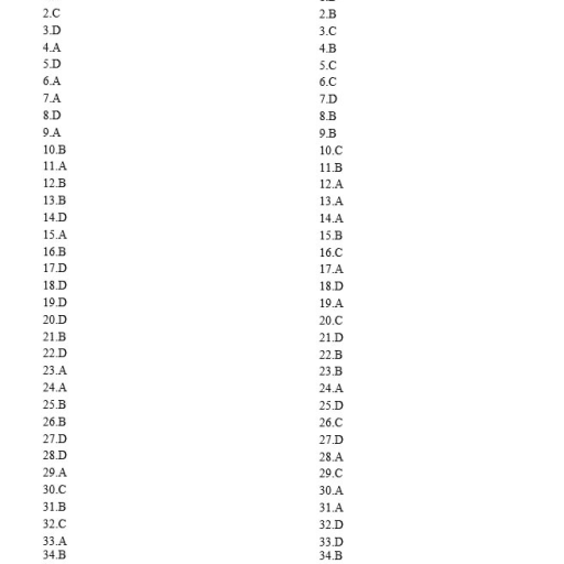 Profile picture of user Atayev Zufar