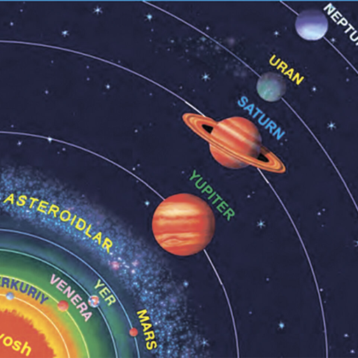 Profile picture of user Hasanova Mohimbegim