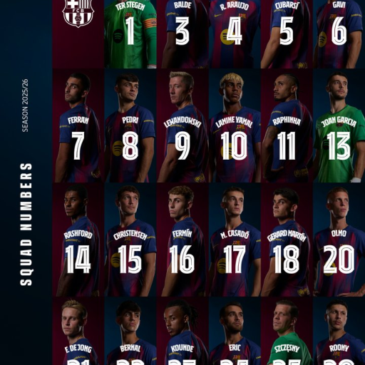 Profile picture of user Norbekov Farhod