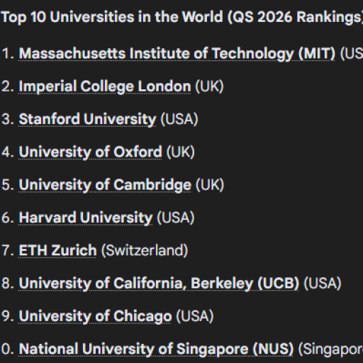 Profile picture of user Jasurbek Zokirjonov