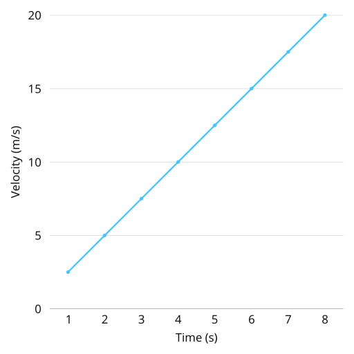 Profile picture of user Jamoliddinov Shohidbek