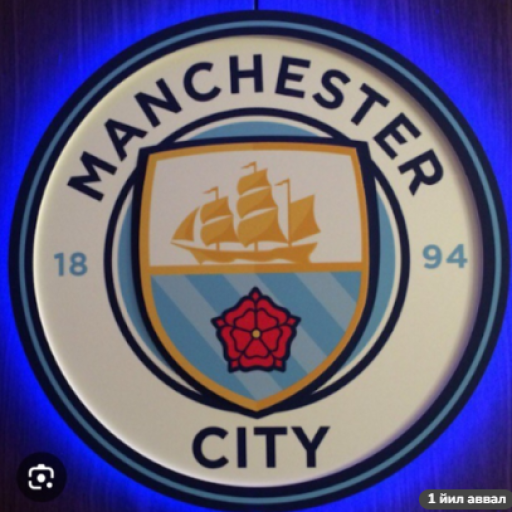 Profile picture of user Yusupov Lazizbek