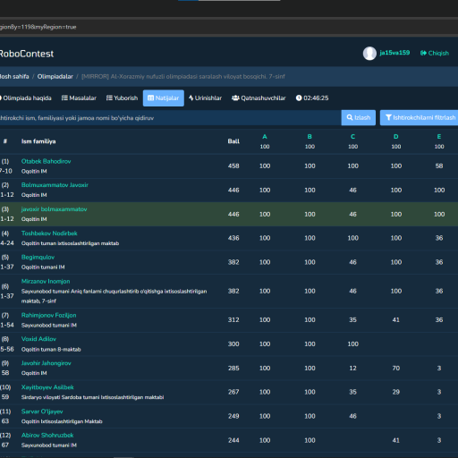 Profile picture of user Bolmuxammatov Javoxir