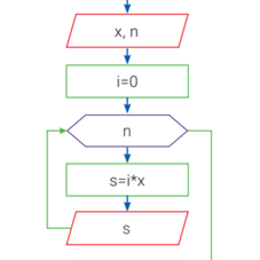 Profile picture of user ko`hinur