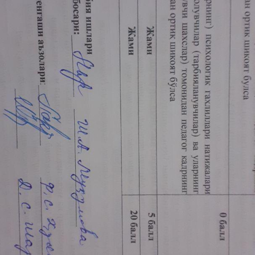 Profile picture of user Asilbek Anvarov