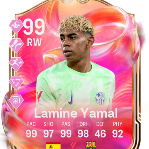 Profile picture of user Behruz