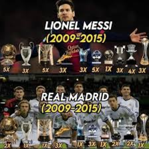 Profile picture of user akbar adumajidov