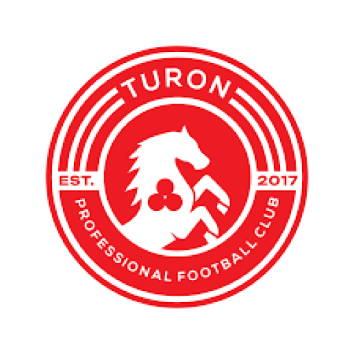 Profile picture of user Abdulloh Olimjonov