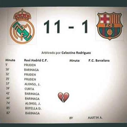 Profile picture of user Komron Odiljonov Otamurod o'g'li