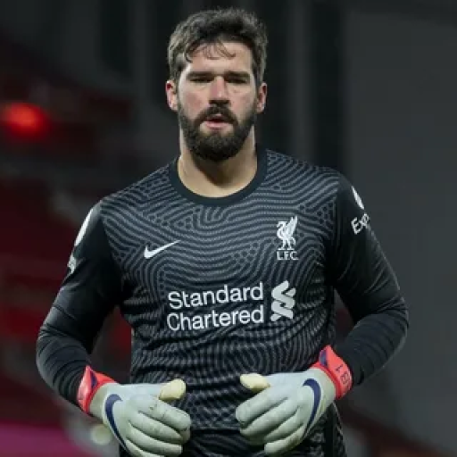 Profile picture of user Muhammadsodiq