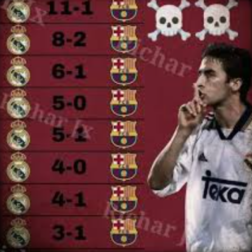 Profile picture of user Muhammadov Muhammadabdullo