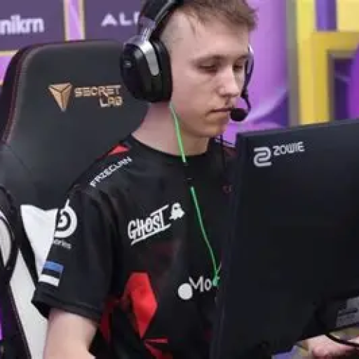 Profile picture of user Abduqodir