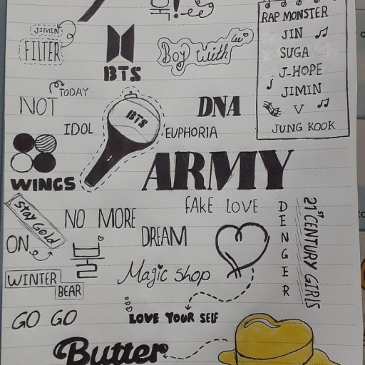 Profile picture of user Najmiddinova Afruzabonu