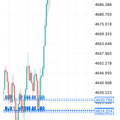 Profile picture of user akbarov javohir