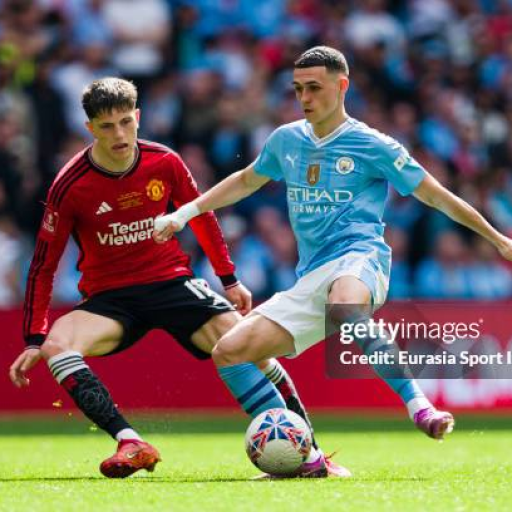 Profile picture of user ulugbek010