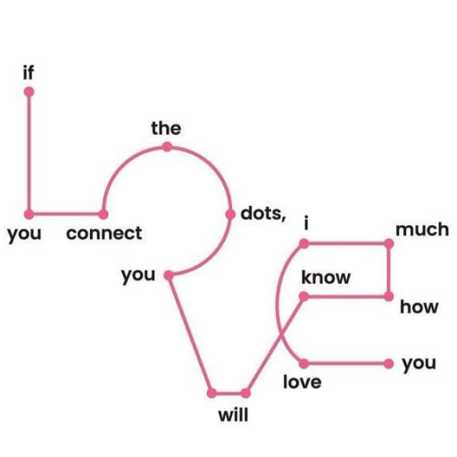 Profile picture of user be active