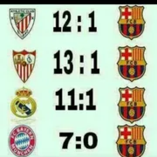 Profile picture of user Abdubannayev Abdulbosit