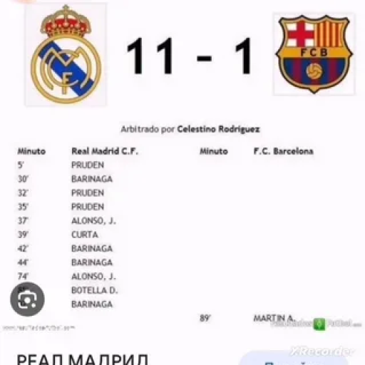 Profile picture of user Abdubannayev Abdulbosit