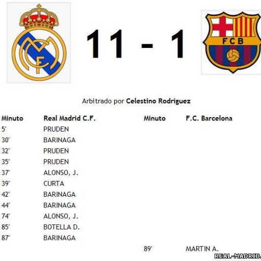 Profile picture of user AbdulazizAsadbek