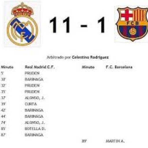 Profile picture of user 😎😎⚡⚡sancho⚡⚡😎😎