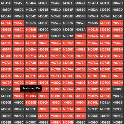 Profile picture of user father