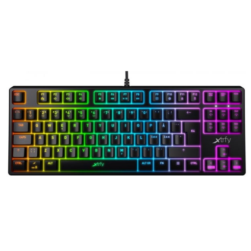 Profile picture of user Kla Via Tura