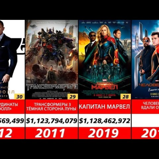 Profile picture of user ilashov temur