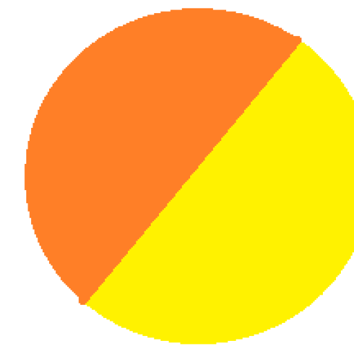 Profile picture of user Avazova Osiyo Olim qizi